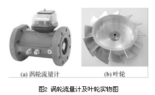 涡轮流量计及叶轮实物图